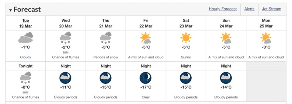 weather-web-hit