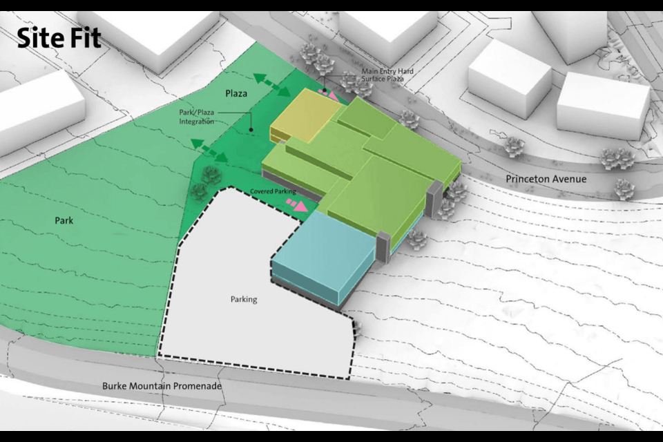 A site map for the proposed Northeast Community Centre in Coquitlam.