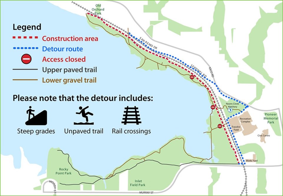 PortMoodyShorelineTrailSanitarySewerUpgradeDetourMap2022