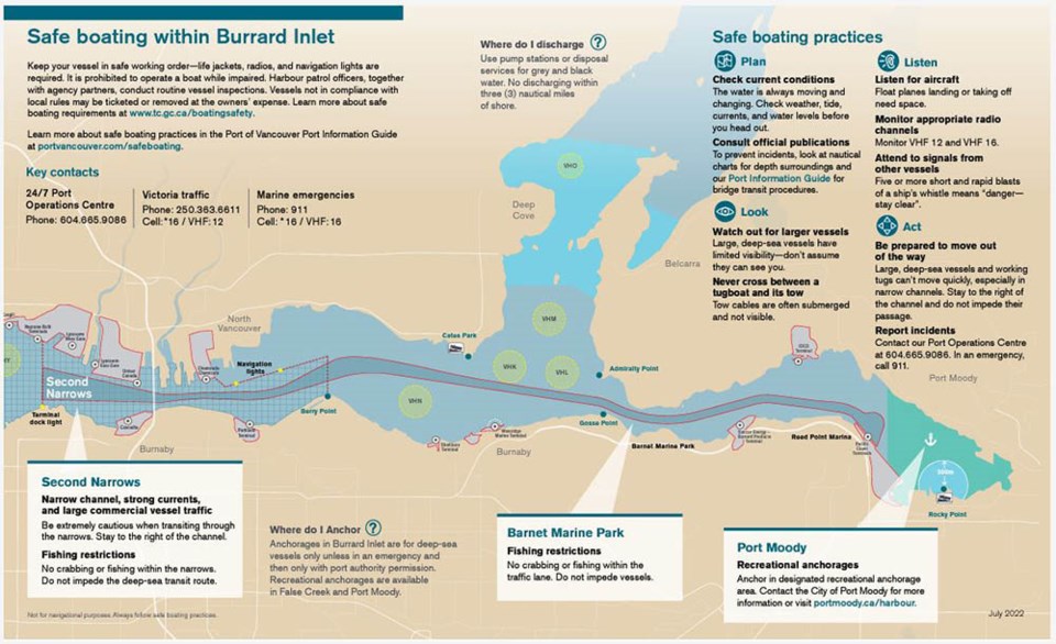 belcarrasafeboatingmapportofvancouver2022