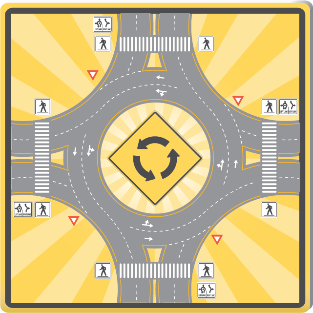 roundabouts-a-birds-eye-view
