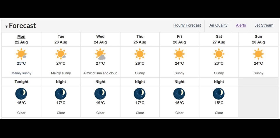 Environment Canada - Aug. 22, 2022