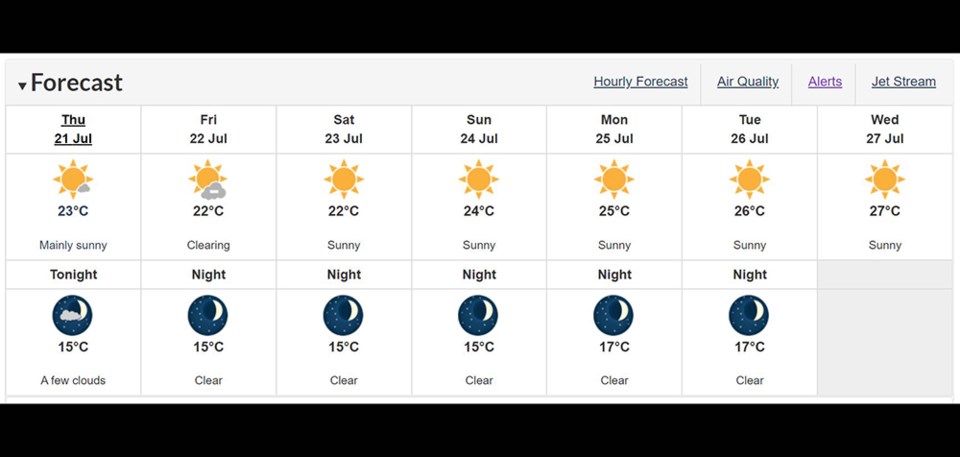 Environment Canada - July 21, 2022