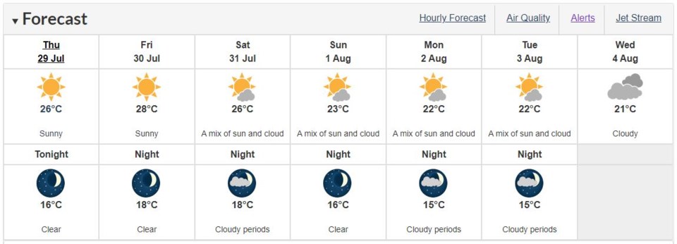 Environment Canada - July 29, 2021