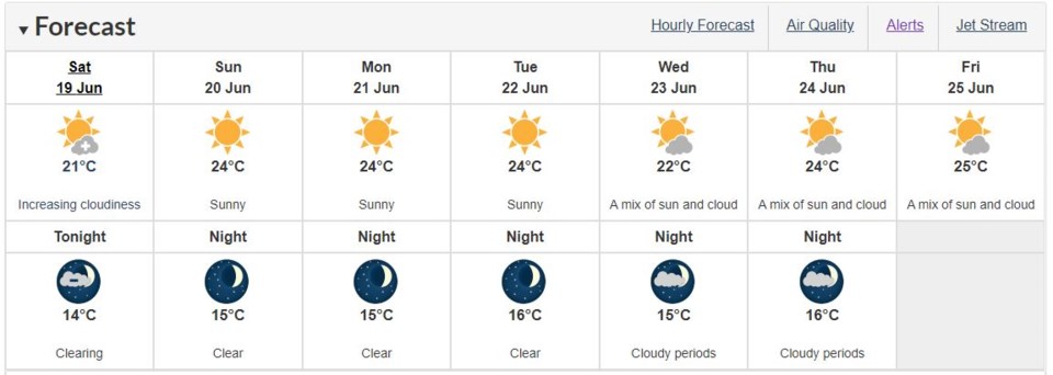 Environment Canada - June 19, 2021