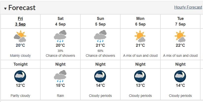 Environment Canada - Sept. 3, 2021