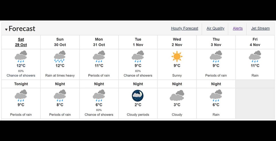 environment-canada-oct-29-2022