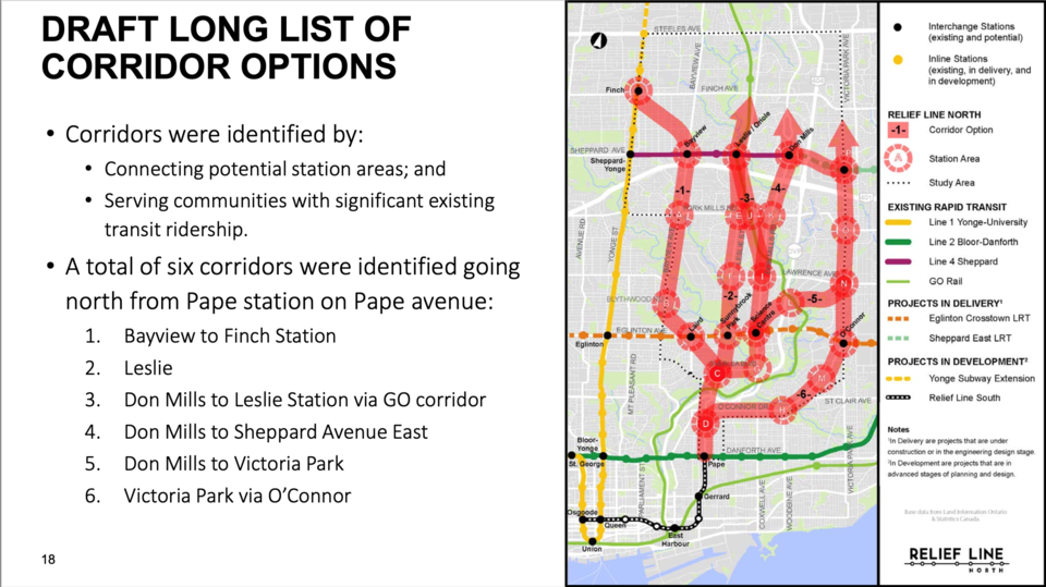 relieflinenorth_options_april2018_ttc_cot_metrolinx