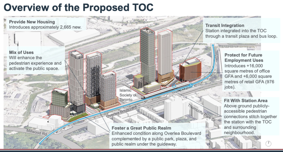 thorncliffeparktoc_andcomments_perinfrastructureontario_feb292024