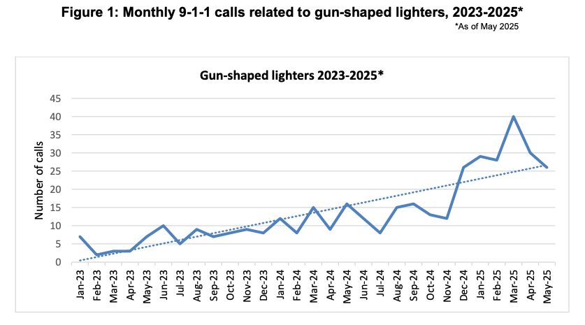 gunlightersgraph