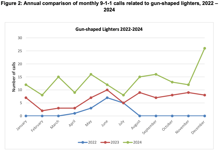 gunlightersgraph2