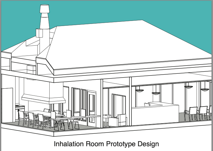 InhalationRoom