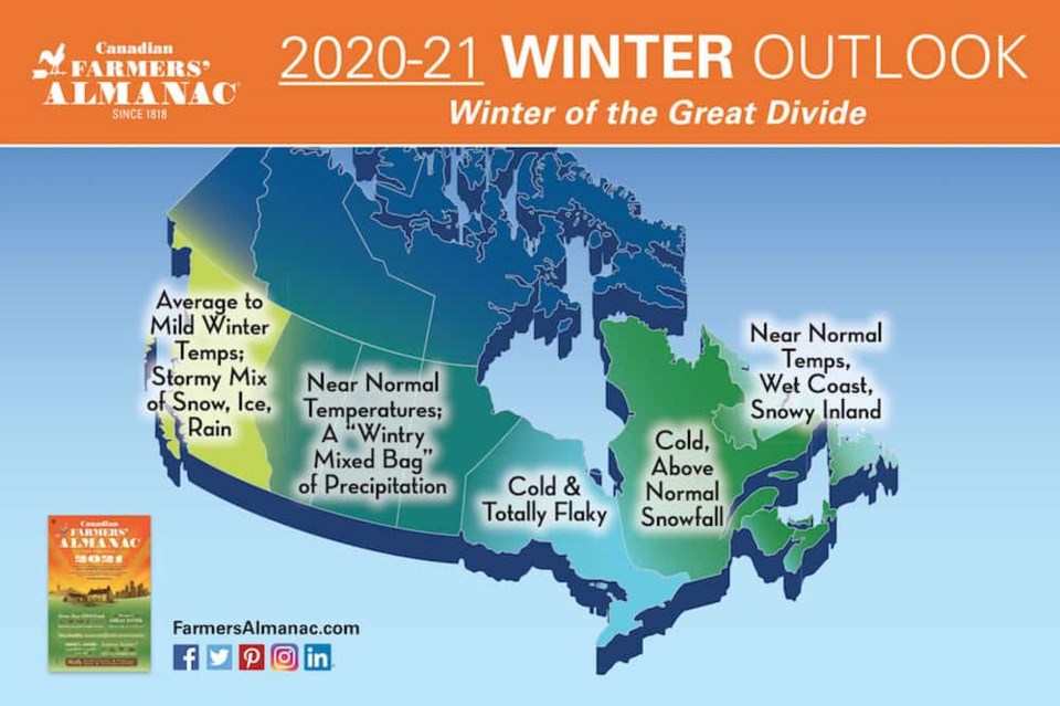 2021-CA-Farmers-Almanac-Winter-Outlook-2020-2021-2048x1364
