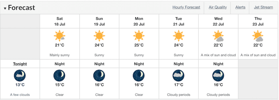 7-days-o-sunny-sun.jpg