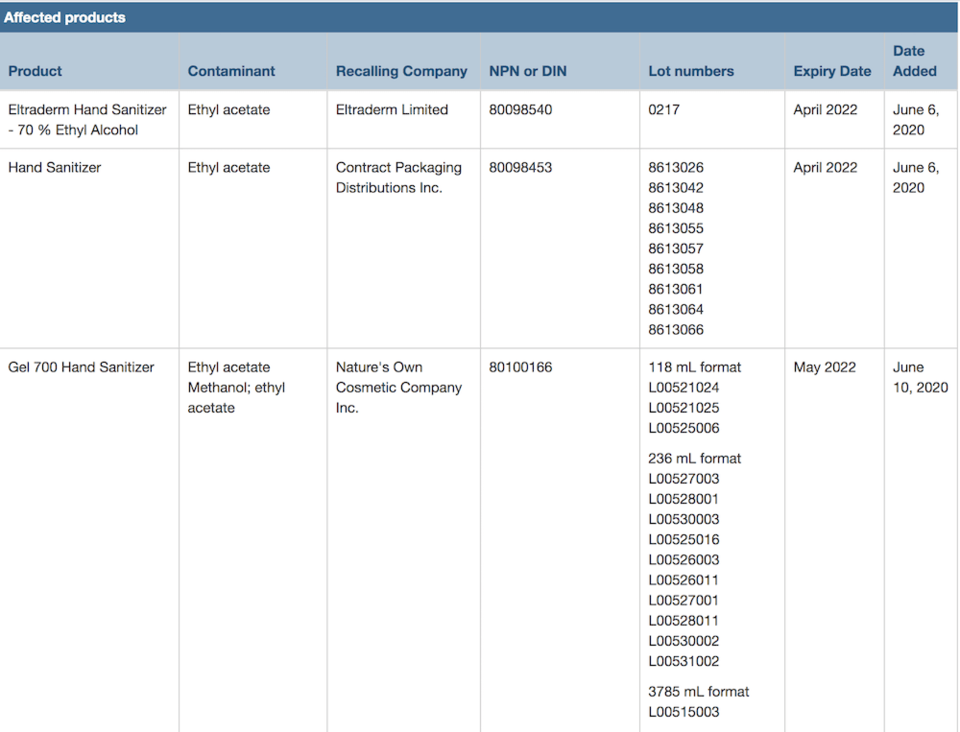 affected-products-1.jpg