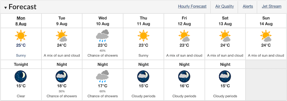 vancouver-weather-august-8-update.jpg