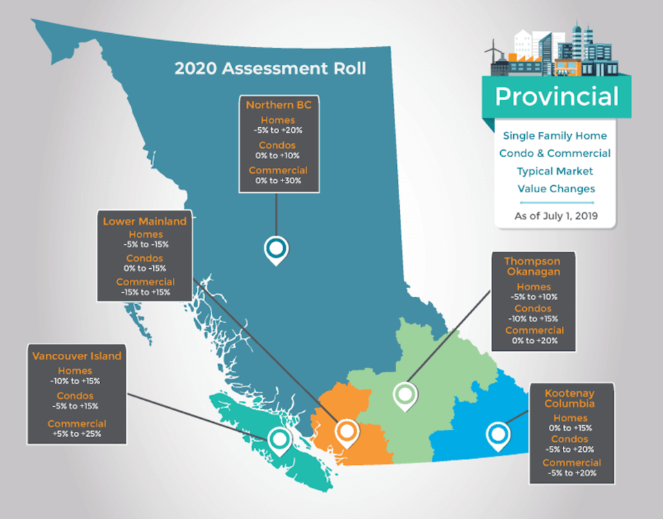 bc-assessment-december-2019-press-release-map