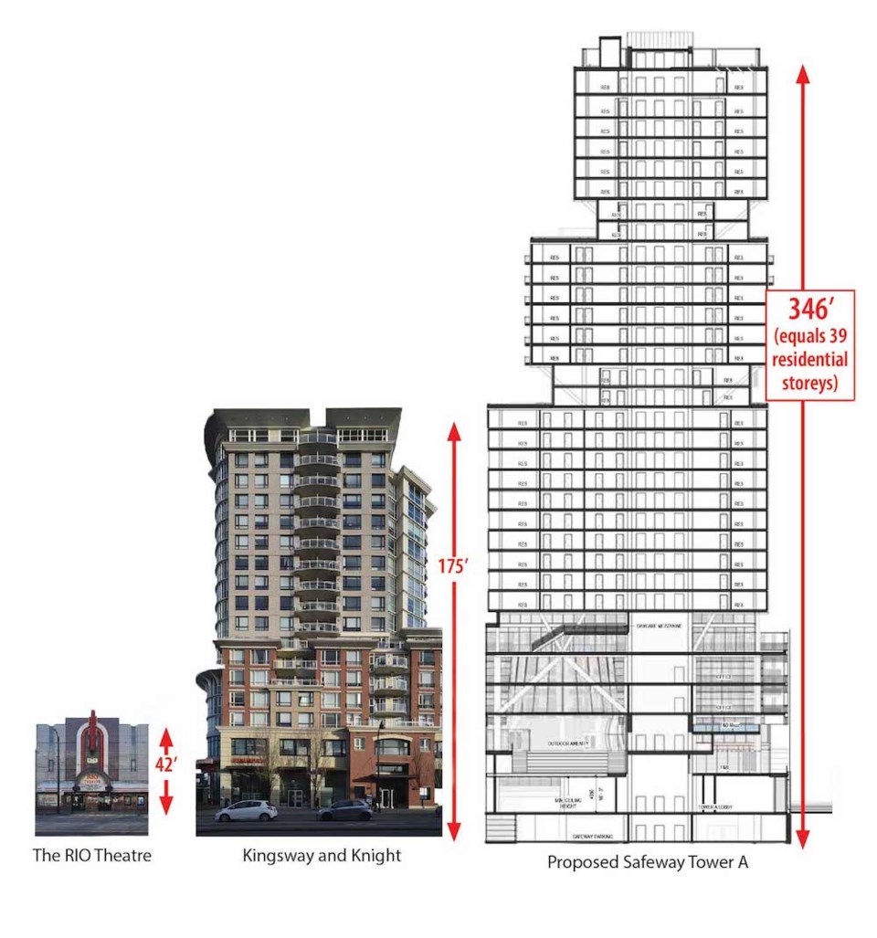 height-comparison-with-label