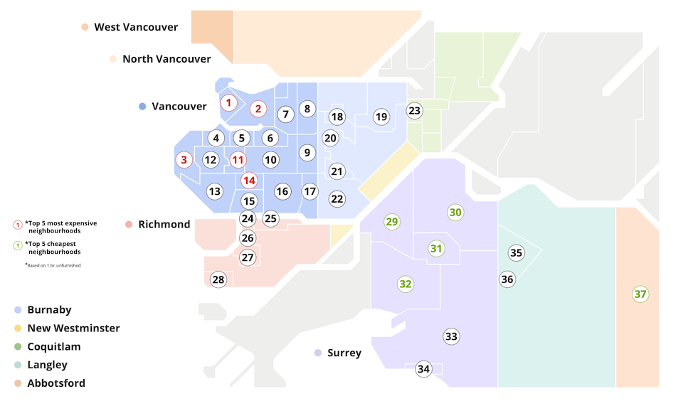 Metro Vancouver rents are high, but prices are lower in areas of cities like Langley, Abbotsford, Burnaby, and Surrey. 