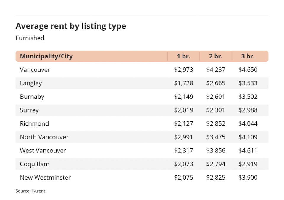 newfurnished-one-bedroom-august.jpg