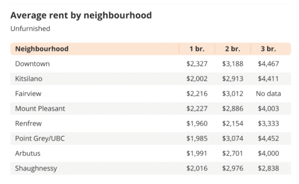 neighbourhood-listings.jpg