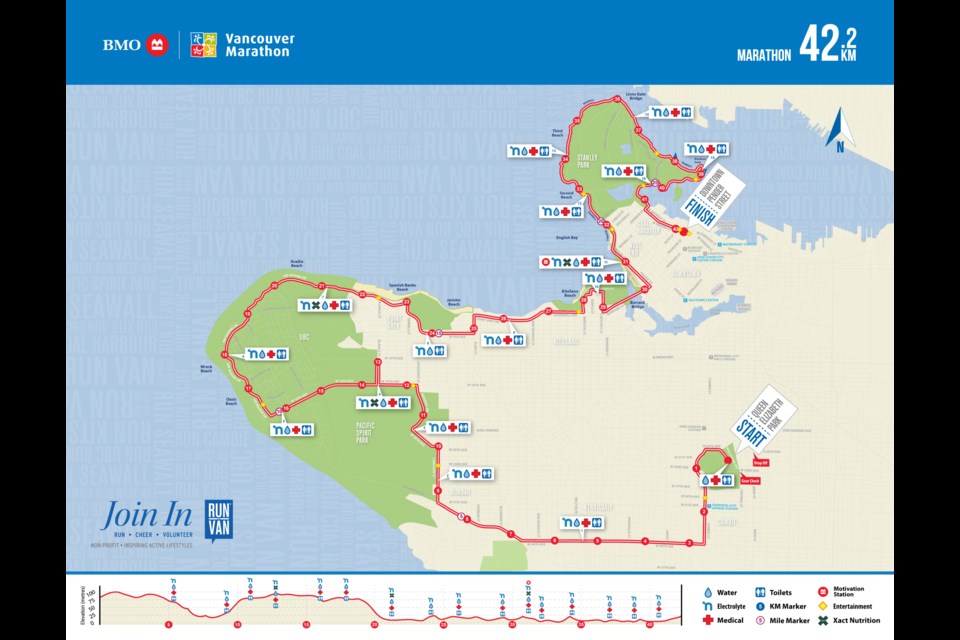 BMO Vancouver marathon 50th anniversary route map.