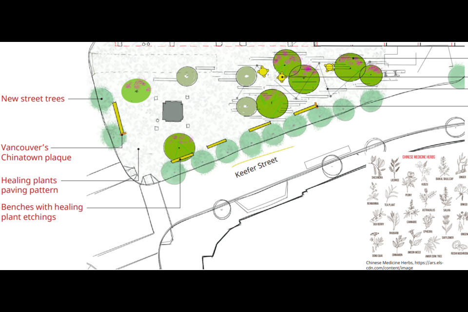 The first Chinatown Memorial Square concept is called 'Healing Plants' and features nods the the herbal medicine shops of Chinatown.
