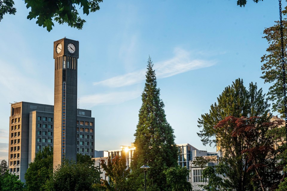 UBC stock1