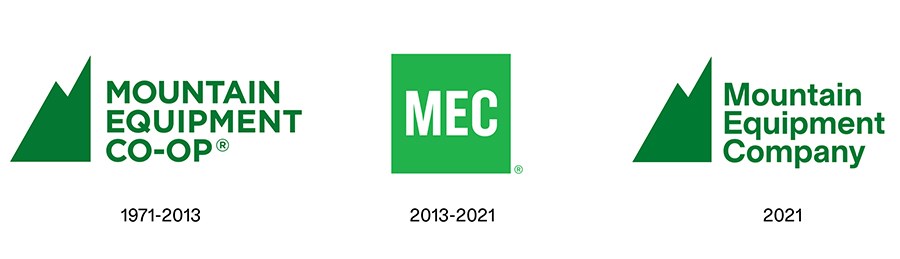 mec-logo-history