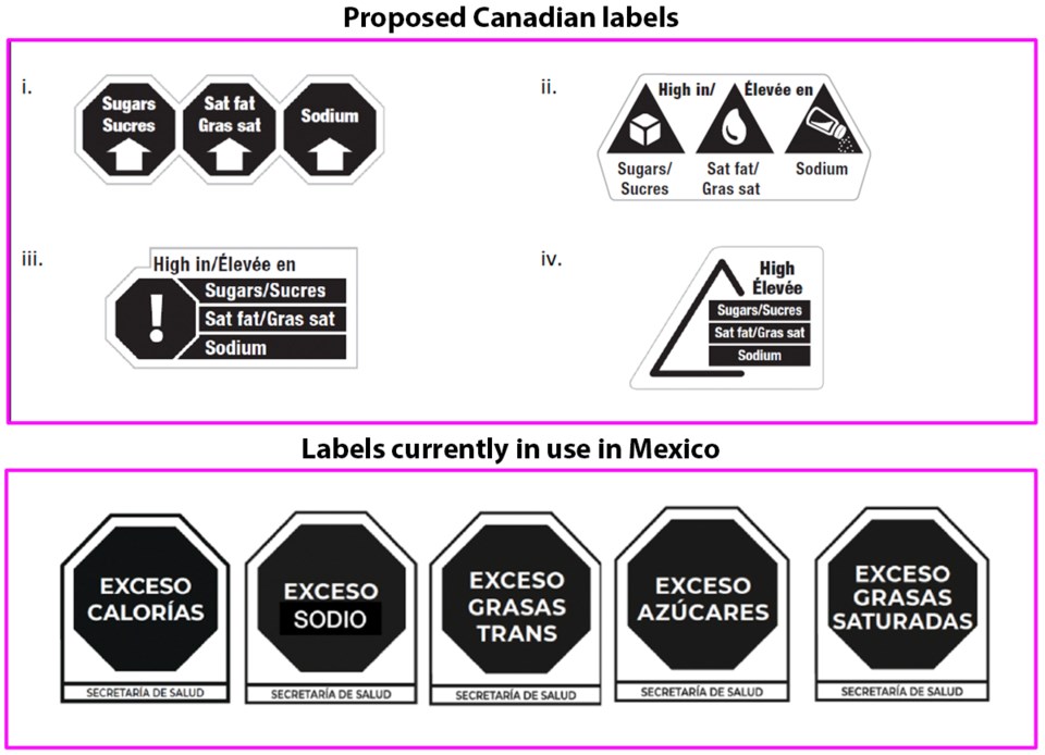 mexico-vs-canada-labels