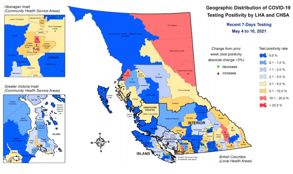 Interior Health Region Bc Population