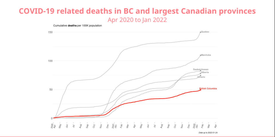 covid-19-deaths-bc-canada.jpg