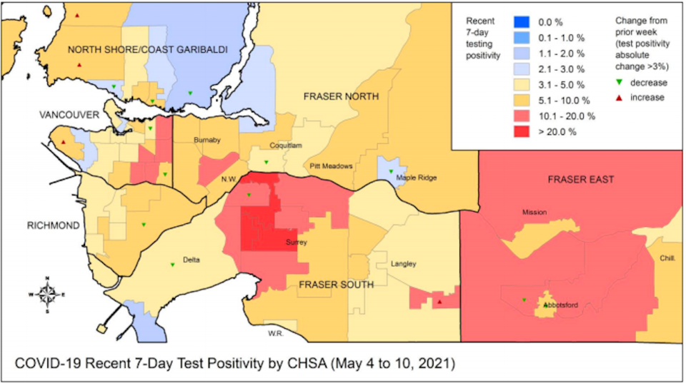 covid-19-recent-test-postivity-by-CHSA-bc.jpg