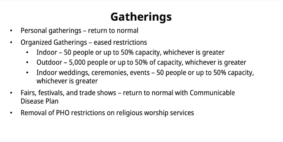 gatherings-restrictions-bc-dr-bonnie-henry-june-2021.jpg