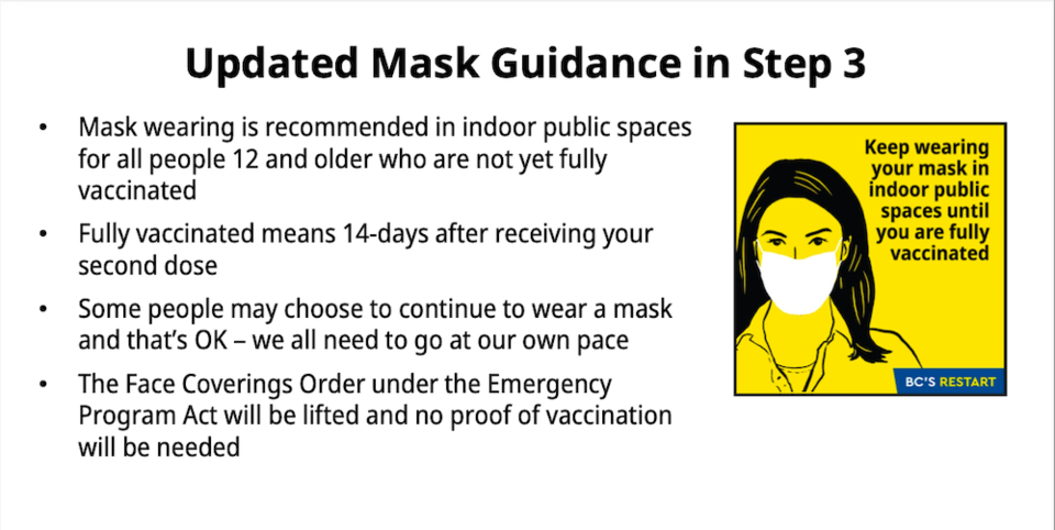 mandatory-mask-policy-bc-covid-19-vaccinates-july-1-2021.jpg