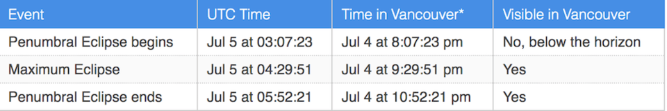 date-and-time.jpg