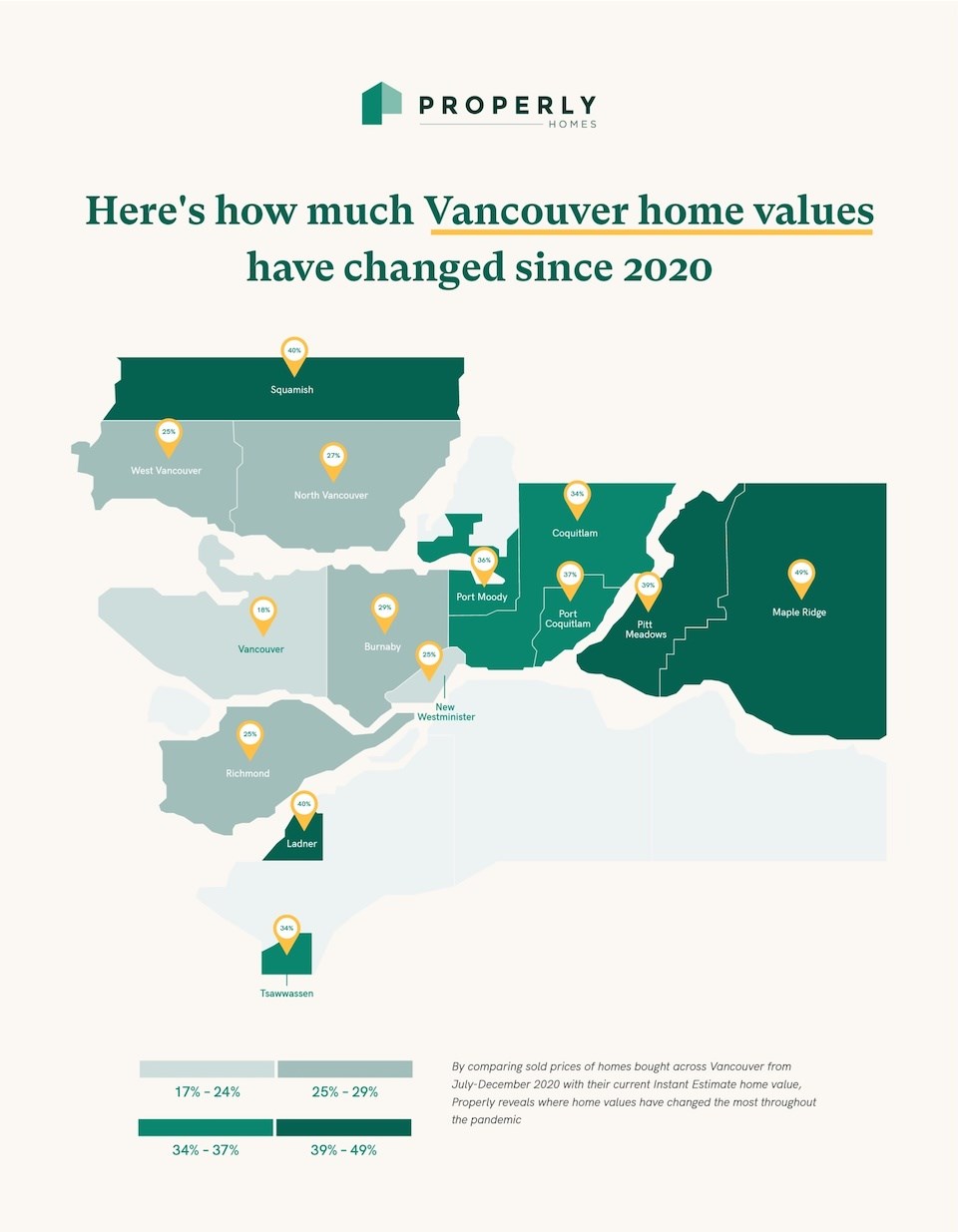 how-much-vancouver-home-values-changed-pandemic