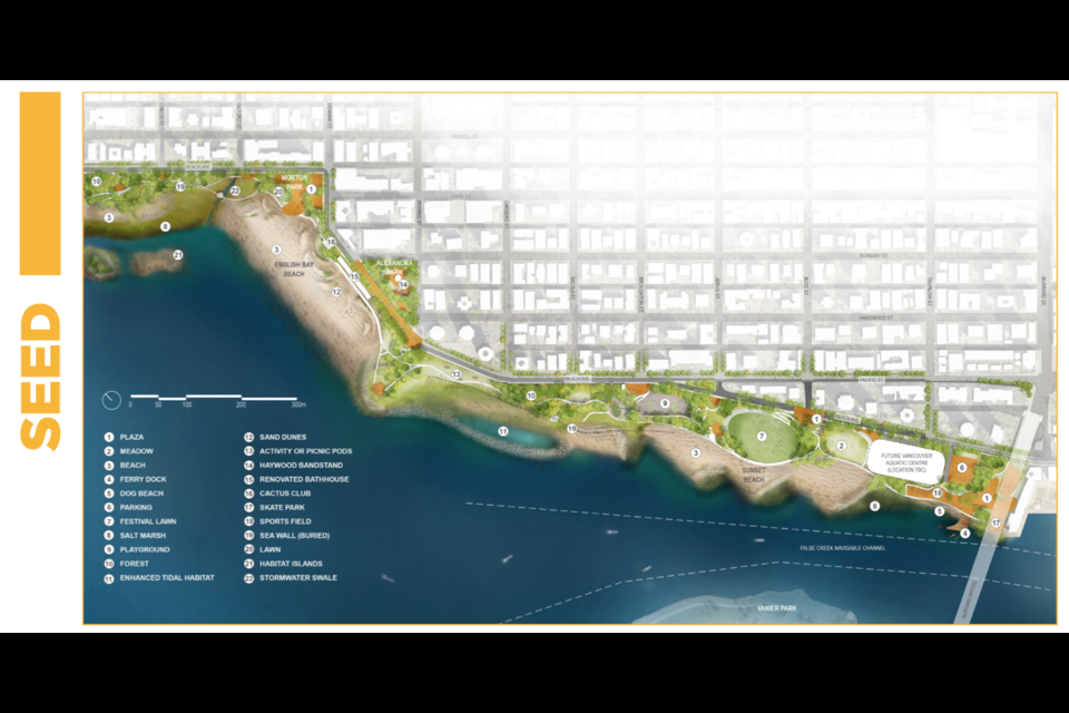 The Seed design emphasizes and celebrates ecology and biodiversity with more habitat islands and forest, riparian, salt marsh, and camas meadow ecologies. 