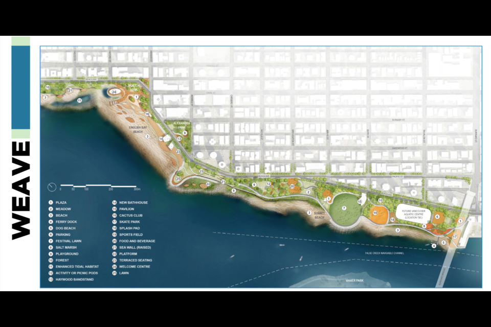 The Weave design allows for more diverse activities throughout the park, including natural green areas, a festival and event lawn, a raised seawall with steps for seating, and a new multi-purpose Welcome Centre.