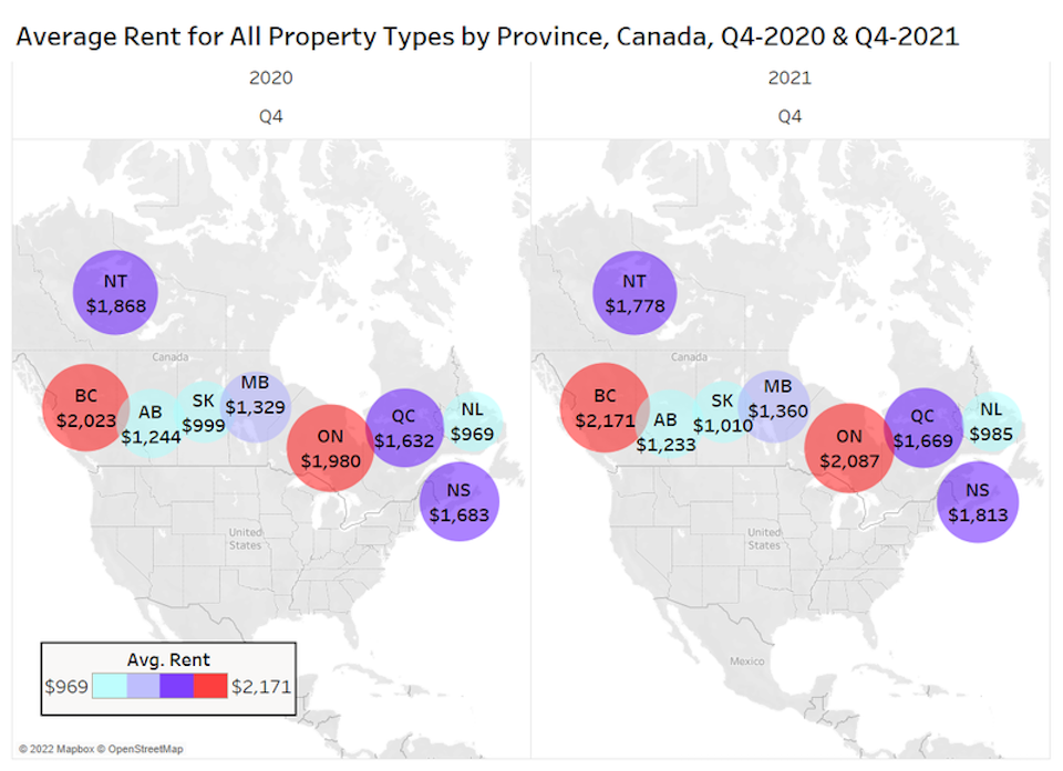 provincial-rental-rates