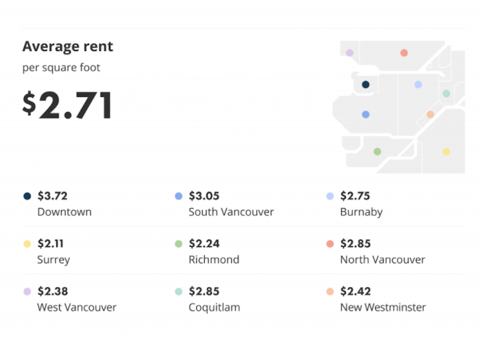 vancouver-rent-per-square-foot.jpg