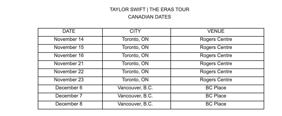 taylor-swift-toronto-vancouver-2024