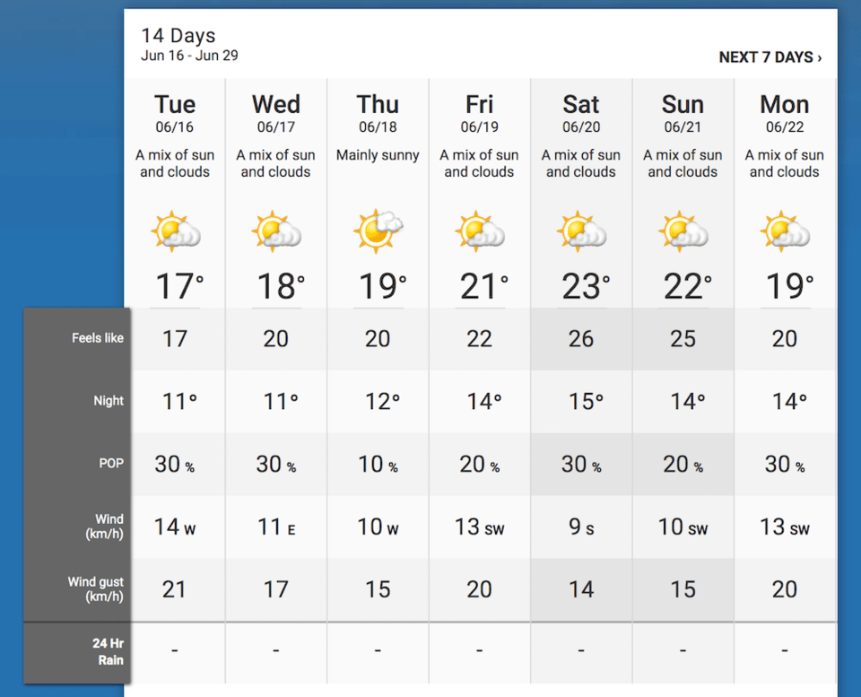 first-sun-stretch-vancouver.jpg