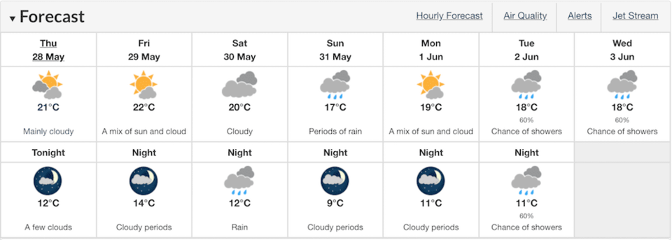 forecast-june-first-week.jpg