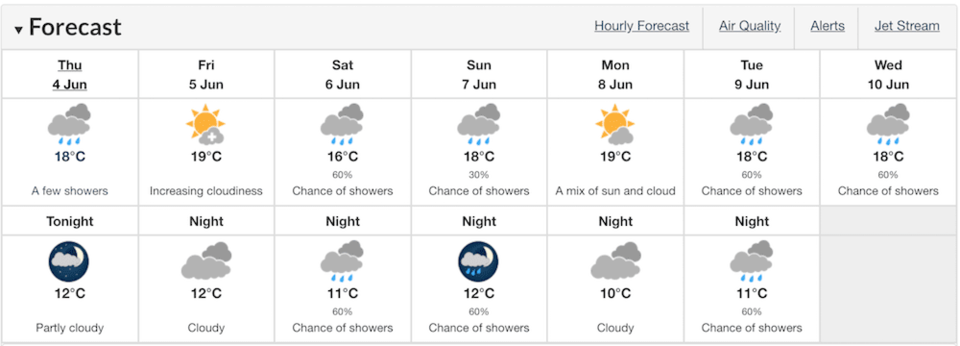 forecast-june-update.jpg