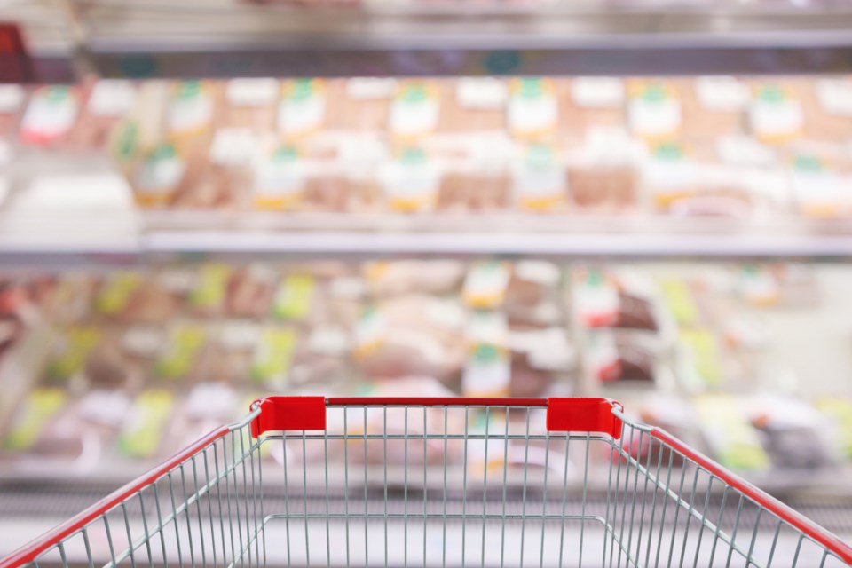 grocery-cart-meat-section-shutterstock