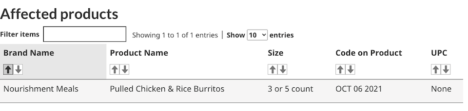 chicken-rice-burrito-recall-bc.jpg