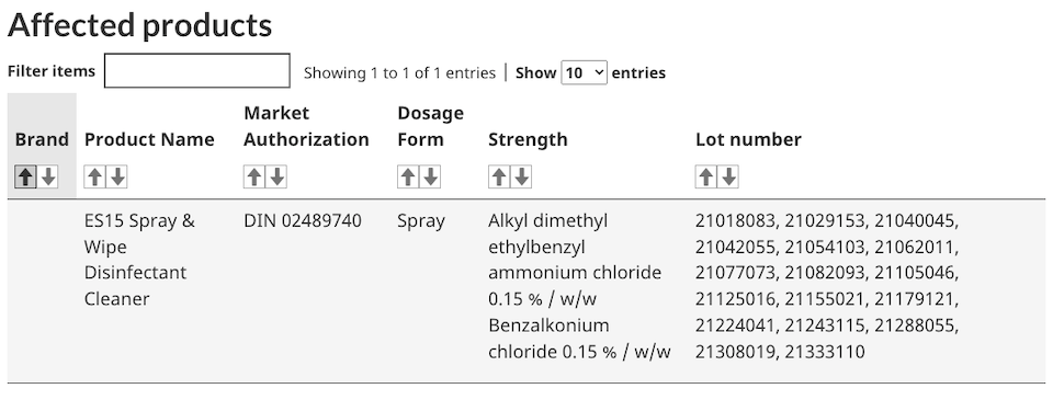 ES15-spray-wipe-cleaner.jpg