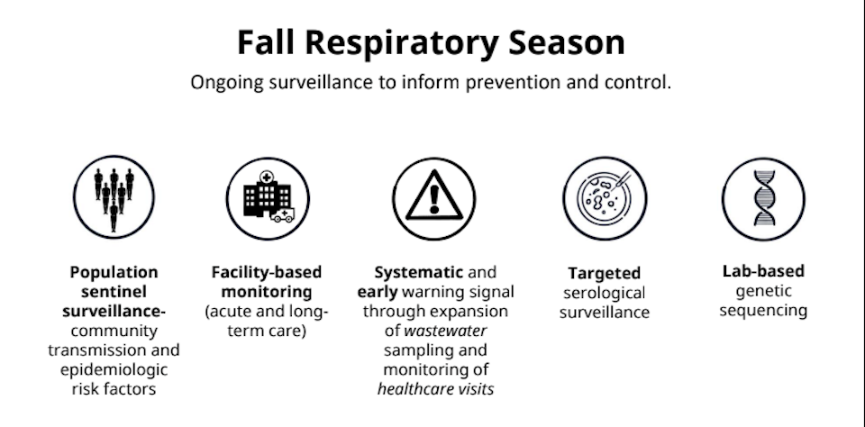 fall-respiratory-season.jpg