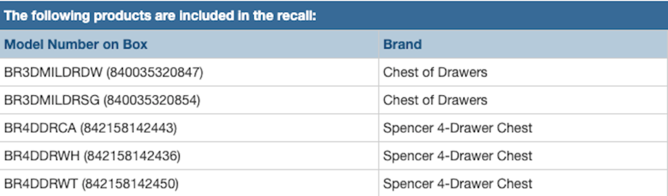 health-canada-drawer-recall.jpg